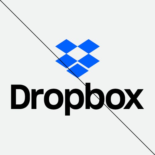 Dropbox折扣碼 